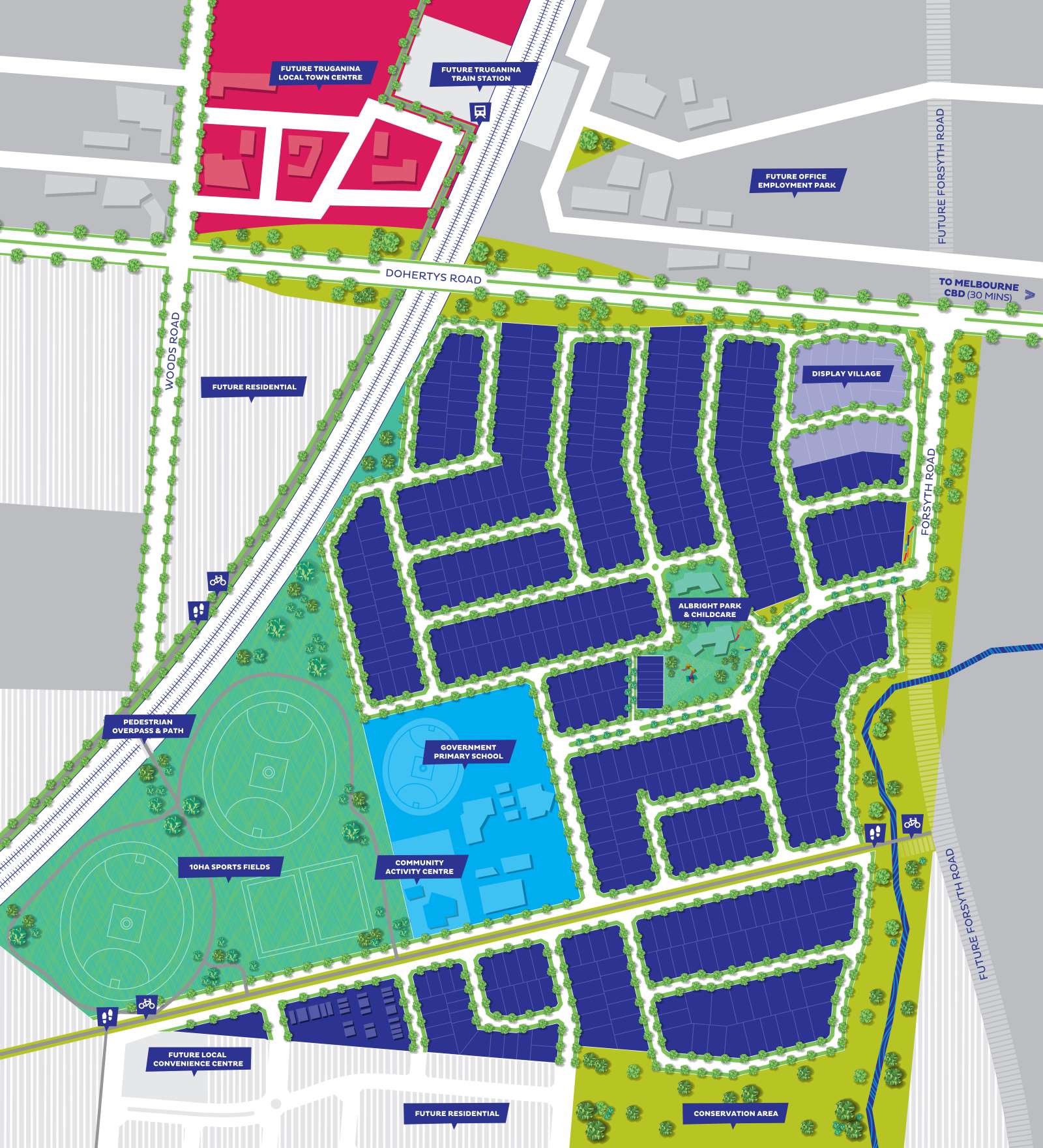 [Land for Sale] Albright Estate, Truganina OpenLot